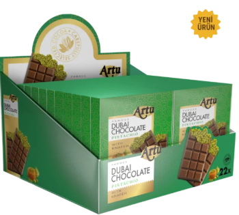 Turkiye, Food Industry, Confectioneries, Chocolate, Cooking Oils, Desserts, General Food